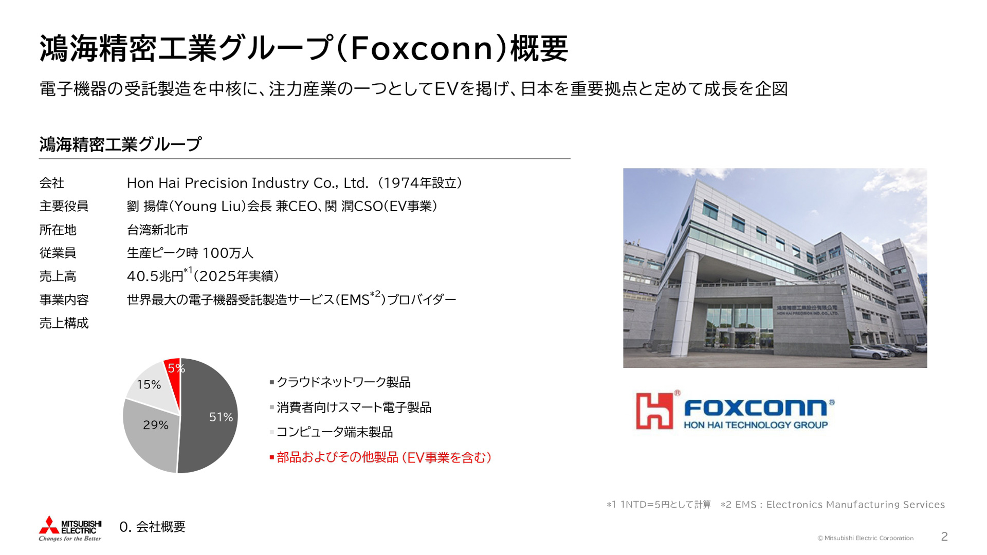 鴻海精密工業と自動車機器事業の共同運営を通じた戦略的提携に関する説明会の資料