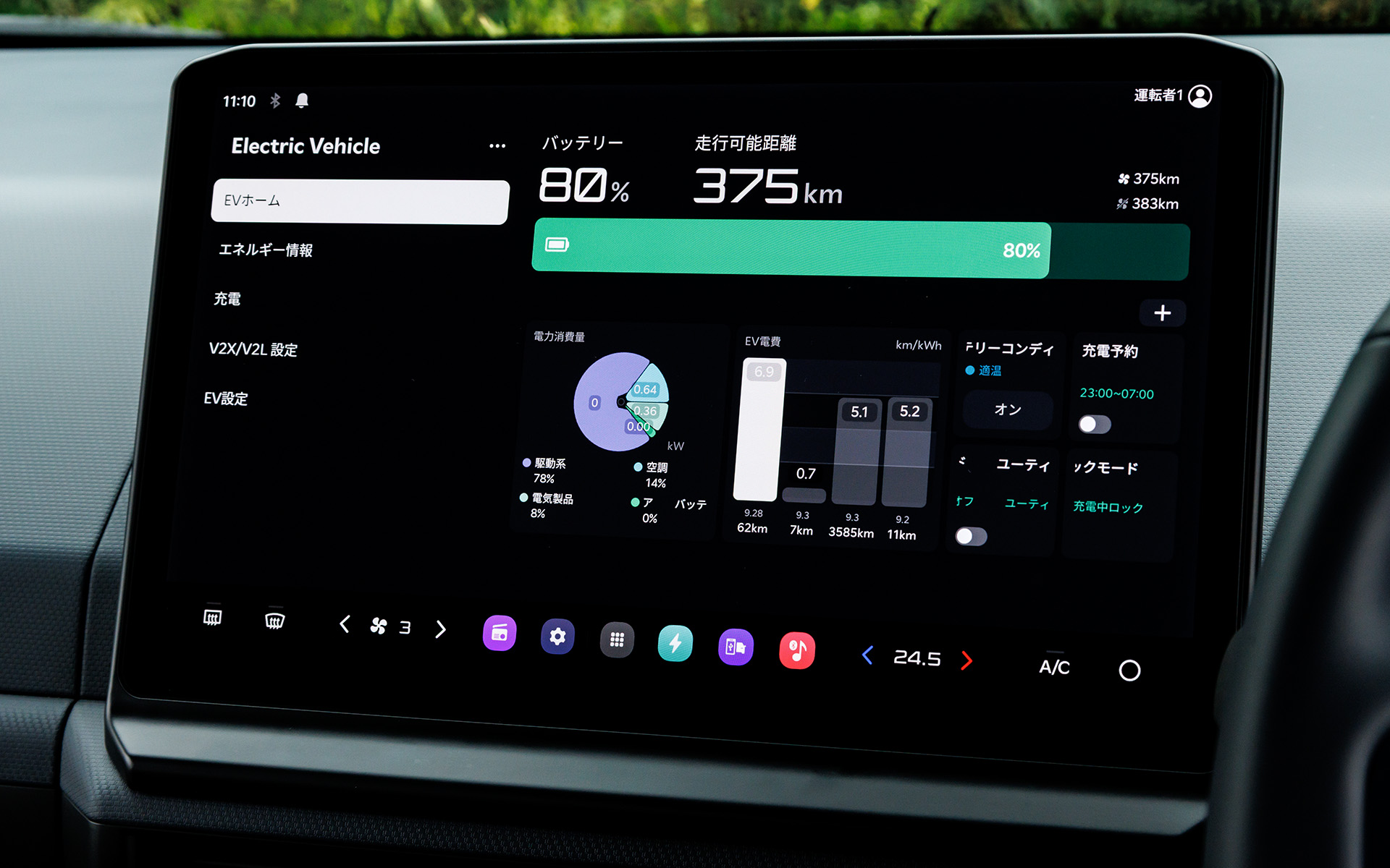 インパネセンターの12.9インチ液晶ディスプレイでは、バッテリの充電状況や車両の設定などさまざまな操作が可能