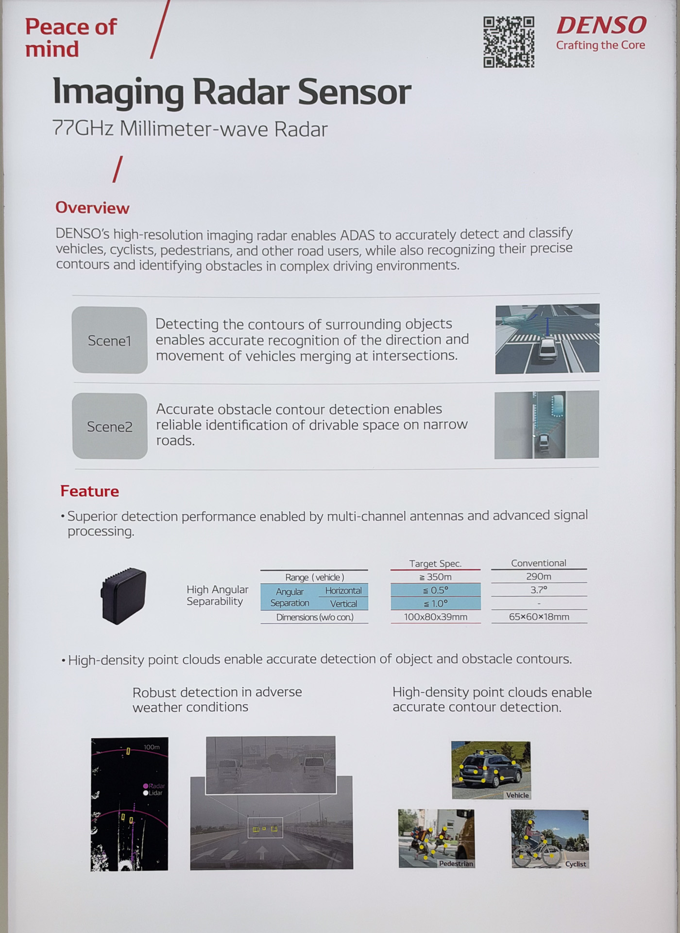 77GHzレーダーセンサー