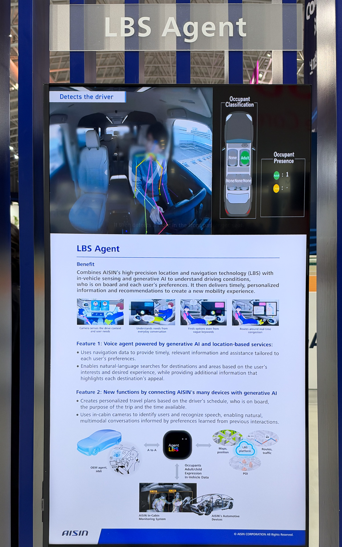 LBSエージェントについて。クルマのAIエージェントとやり取りすることを想定している