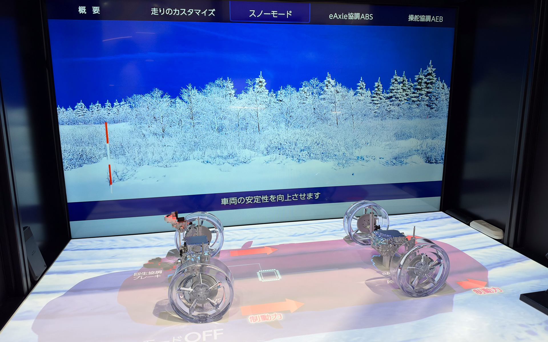 アイシンのブースではSDV時代を見据え、AIを中心にした応用技術を紹介。こちらはクルマの統合運動制御のデモ