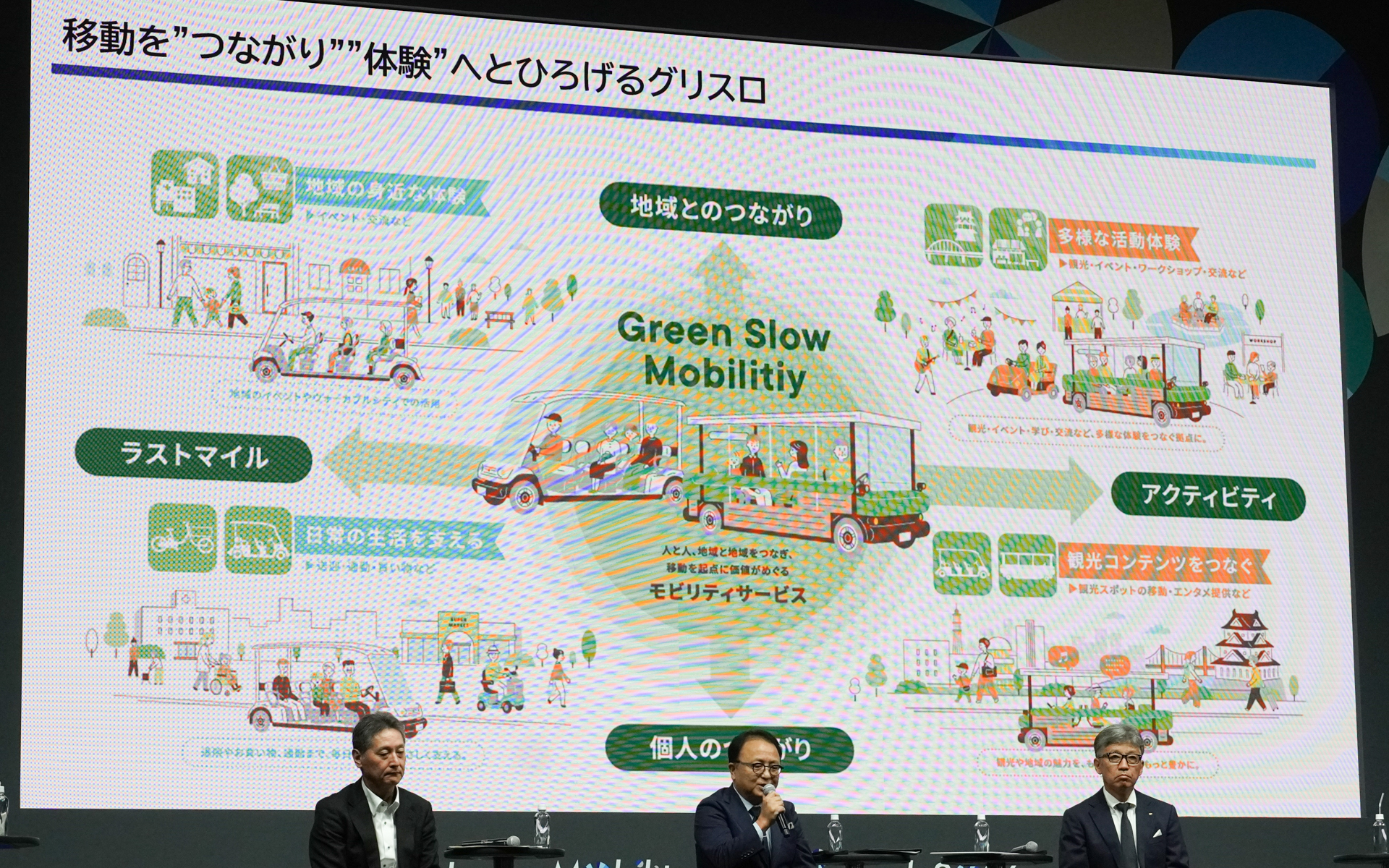 ヤマハ発動機の設楽氏は、電動小型モビリティ「グリーンスローモビリティ（グリスロ）」の取り組みを紹介