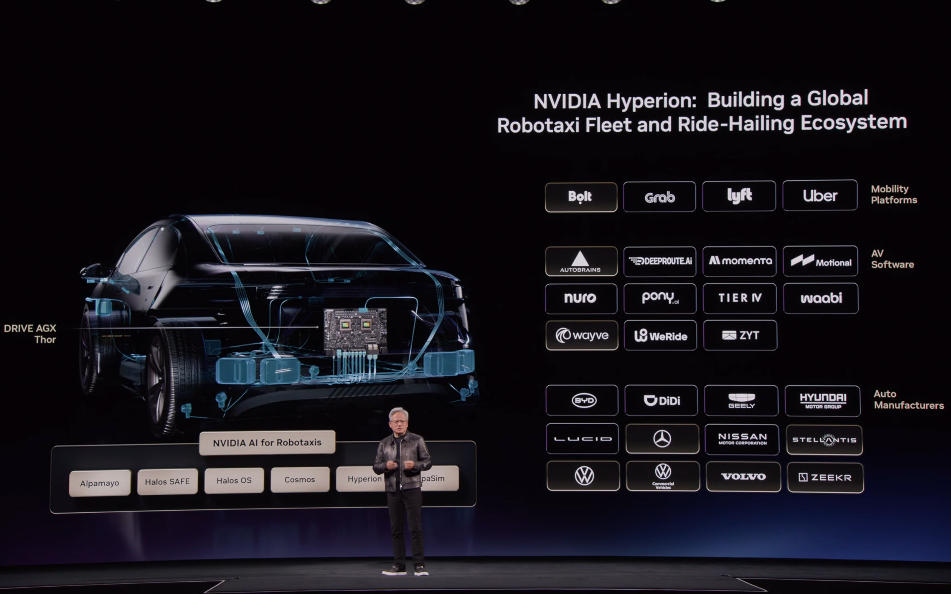 NVIDIA製自動運転プラットフォームを採用する自動車メーカーなどを紹介するジェンスン・フアン創設者兼CEO