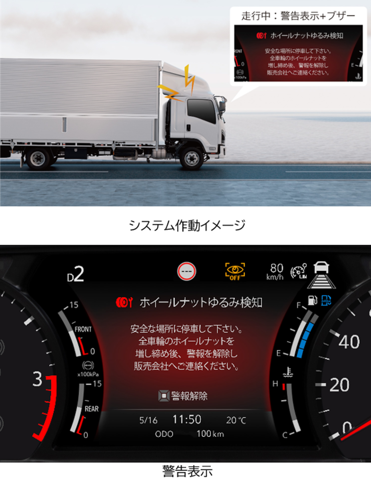 車輪脱落予兆検知システムの動作イメージ