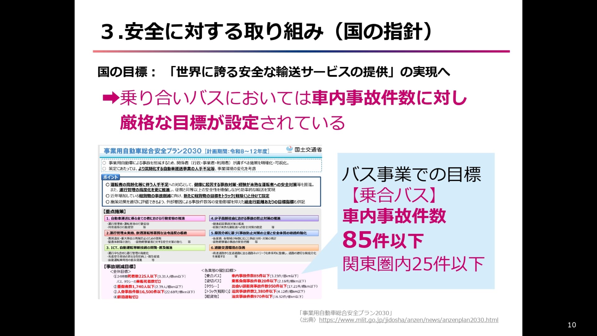安全に対する取り組み（国の指針）