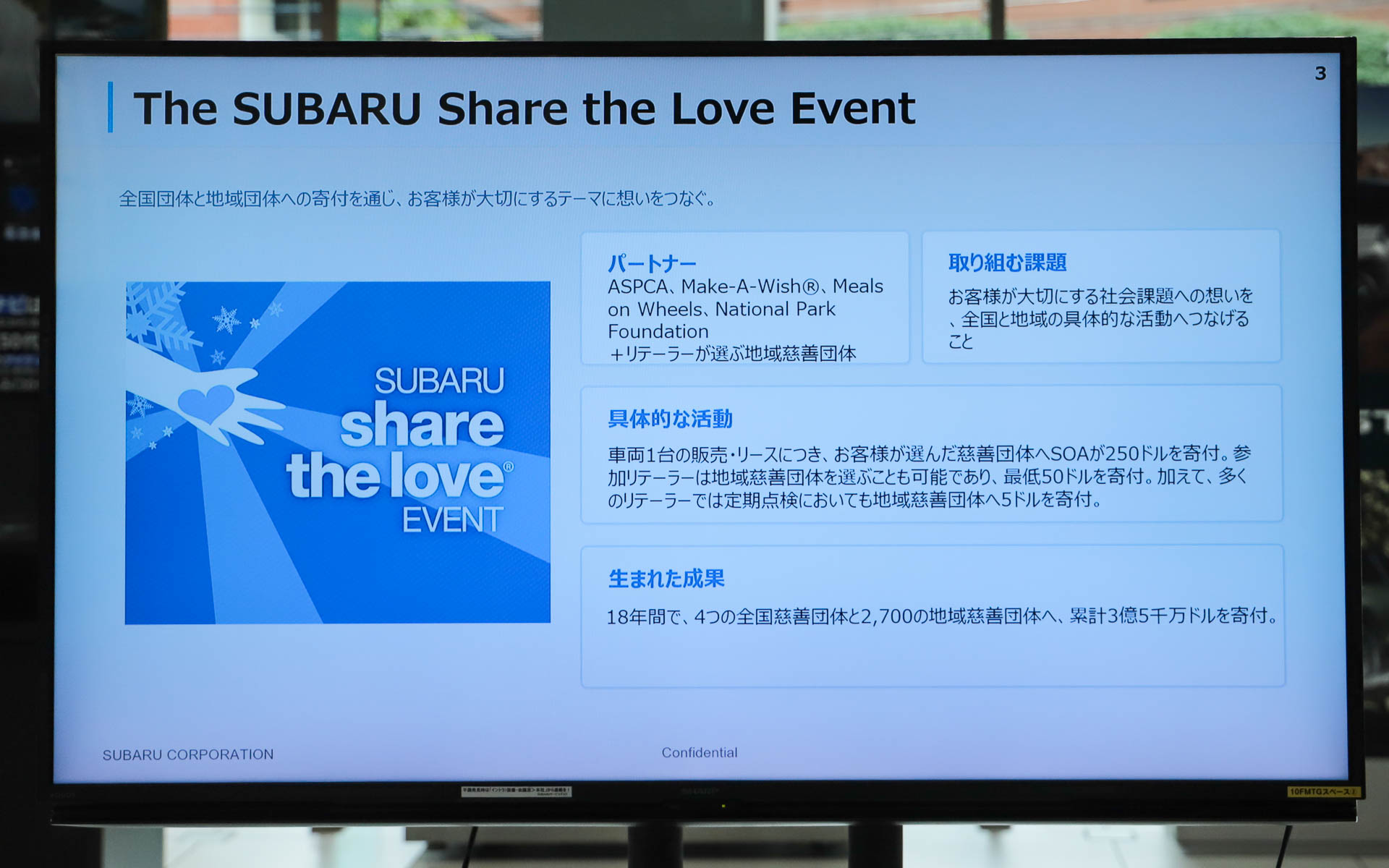 Share the Love Eventの枠組み