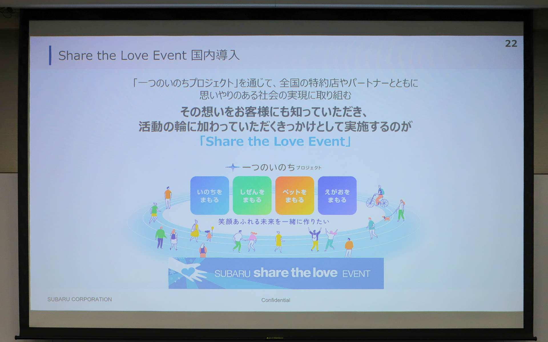 Share the Love Eventを日本に導入し、4つのテーマを設定。なお、テーマを選びきれない場合は、それぞれのテーマに均等に配分することもできるという