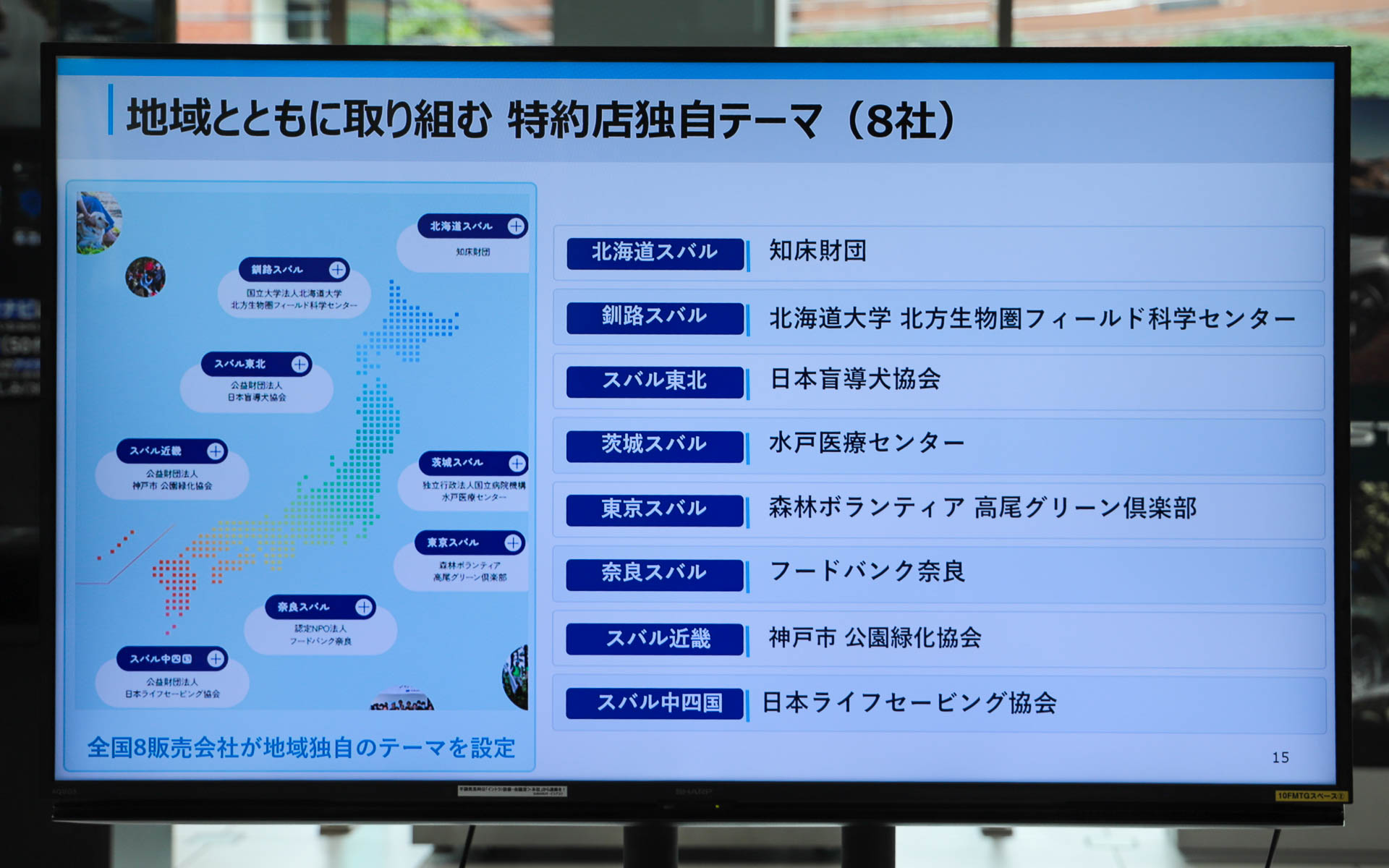 全国で8社の特約店（販売会社）が独自テーマを設定。8社が運営するディーラーでは、支援先のテーマが4つから5つになる