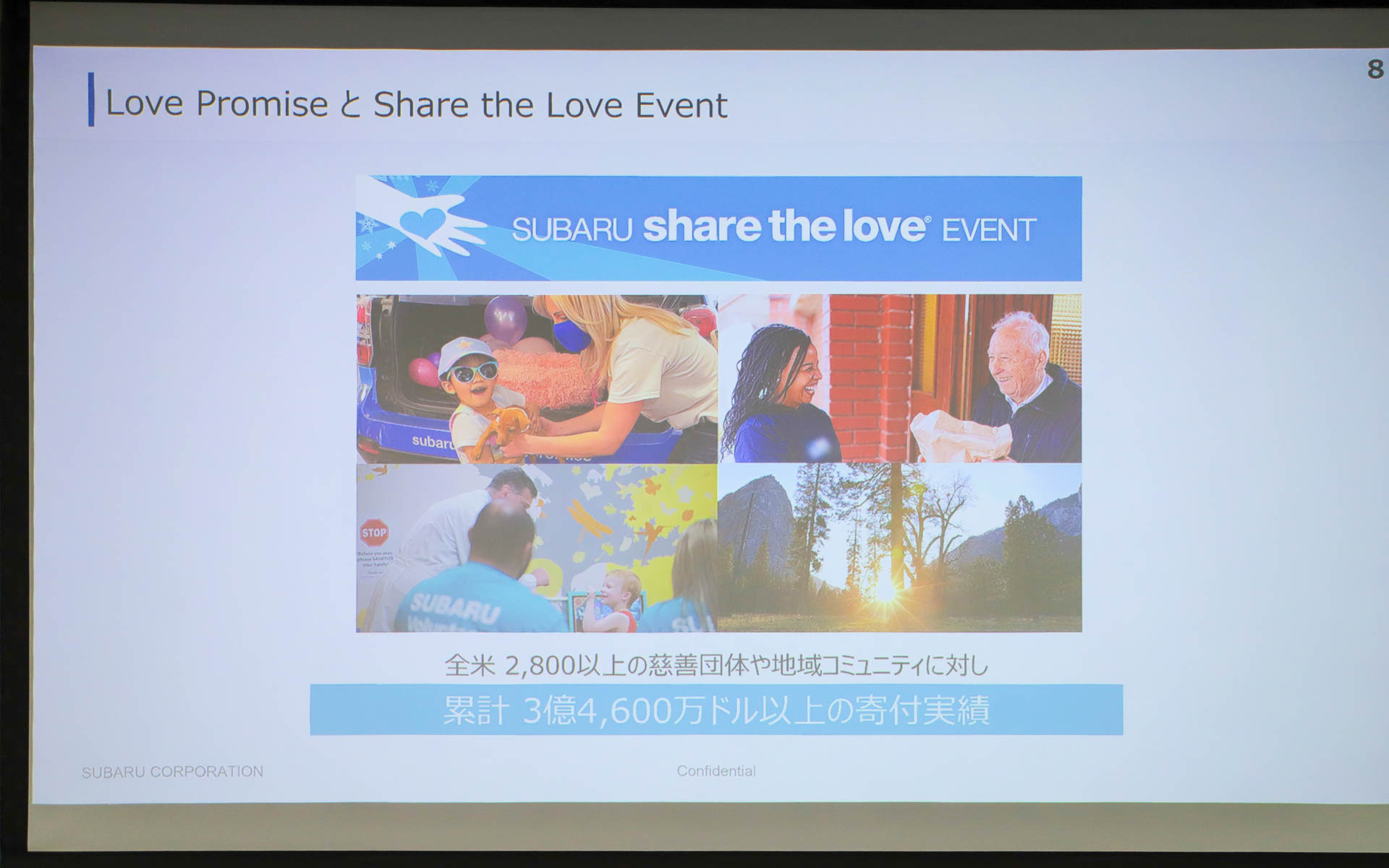 「Share the Love Event」の実績