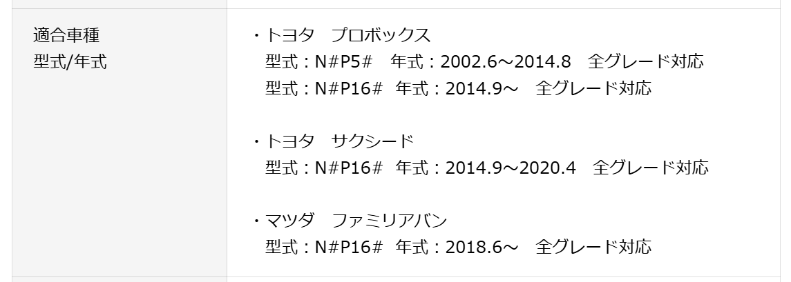 適合一覧