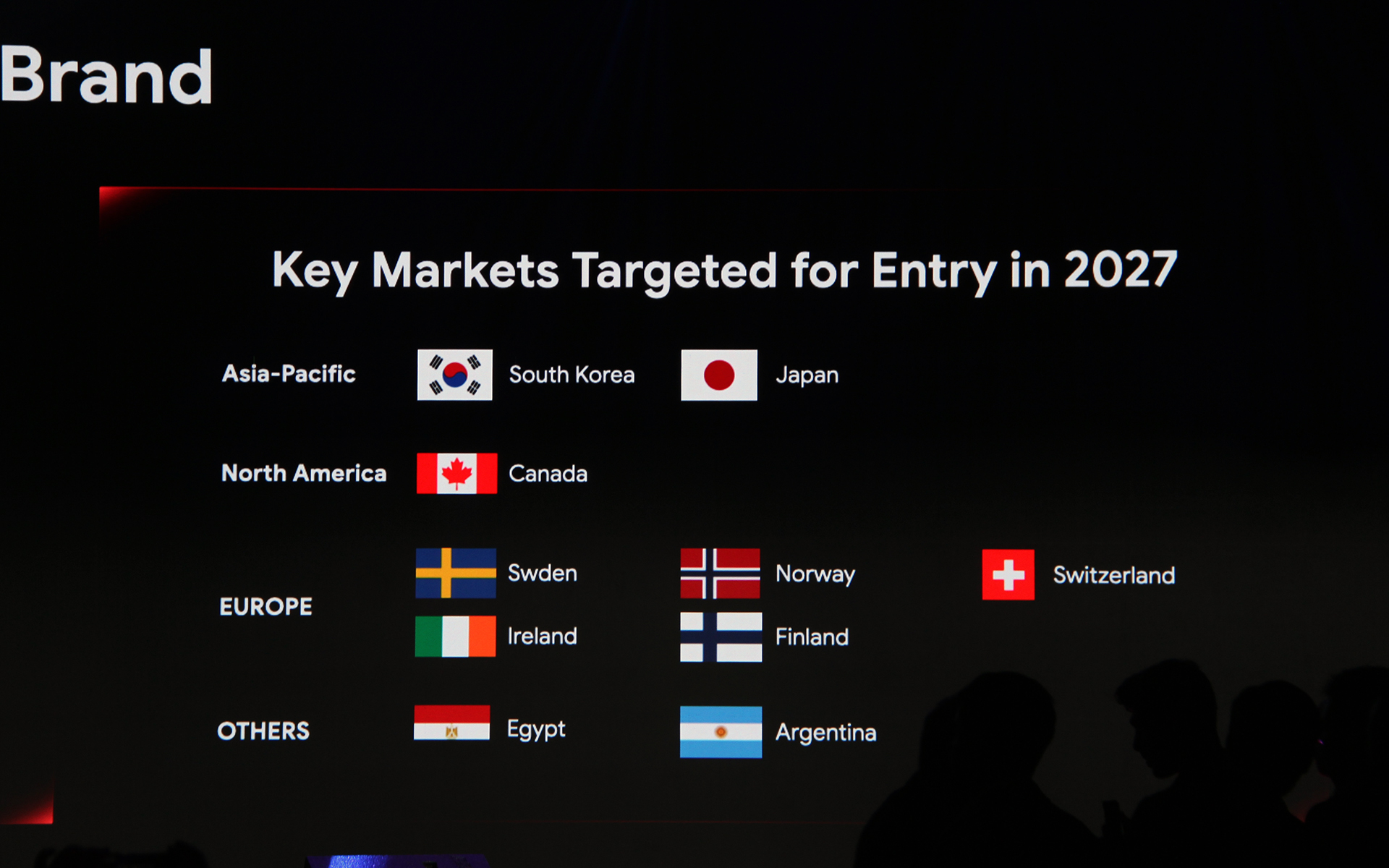2027年に日本、韓国、カナダ、スウェーデン、ノルウェー、スイス、アイルランド、フィンランド、エジプト、アルゼンチン市場などへの参入を計画