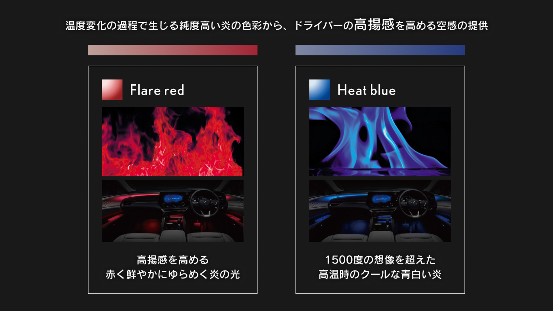 高揚感系「Flare red」「Heat blue」