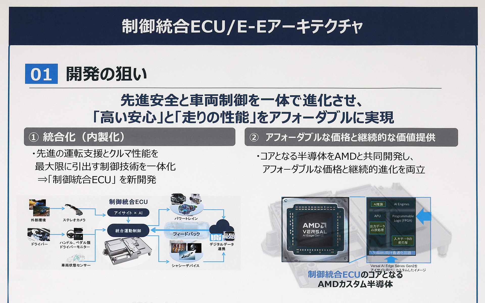 制御統合ECUとE/Eアーキテクチャの開発の狙い