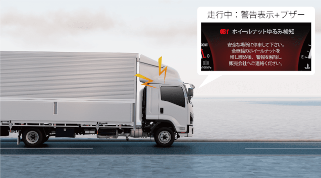 車輪脱落予兆検知システム作動イメージ