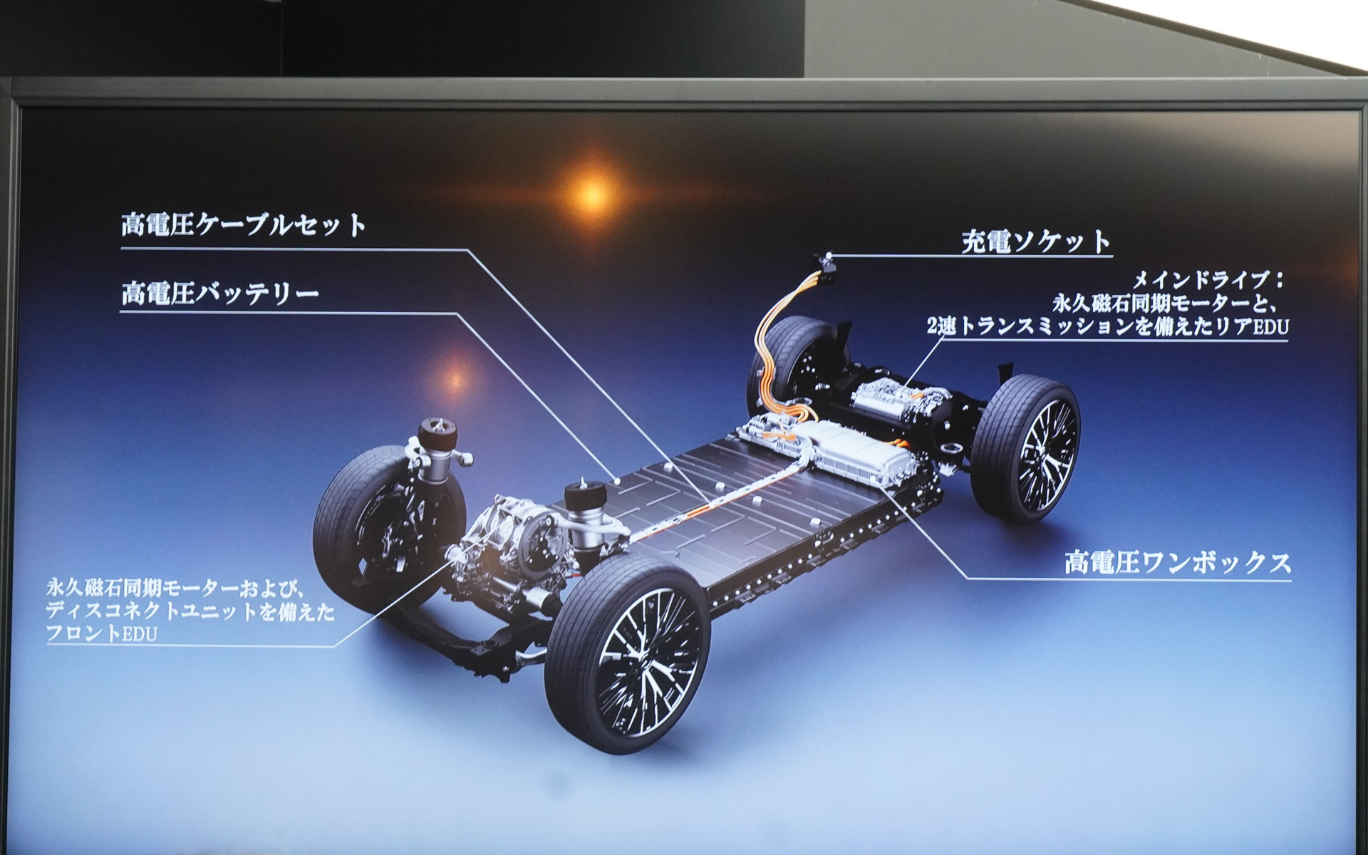 プラットフォーム「MB.EA-M」のパワートレーン