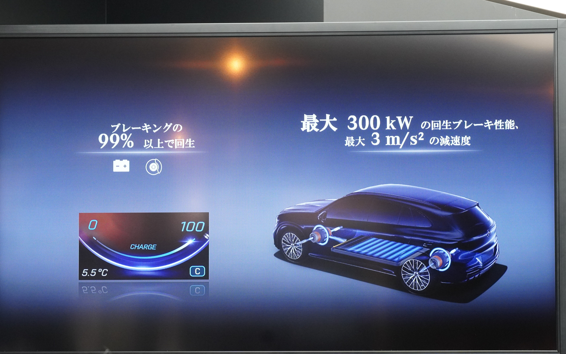 ブレーキの99％以上で回生するという