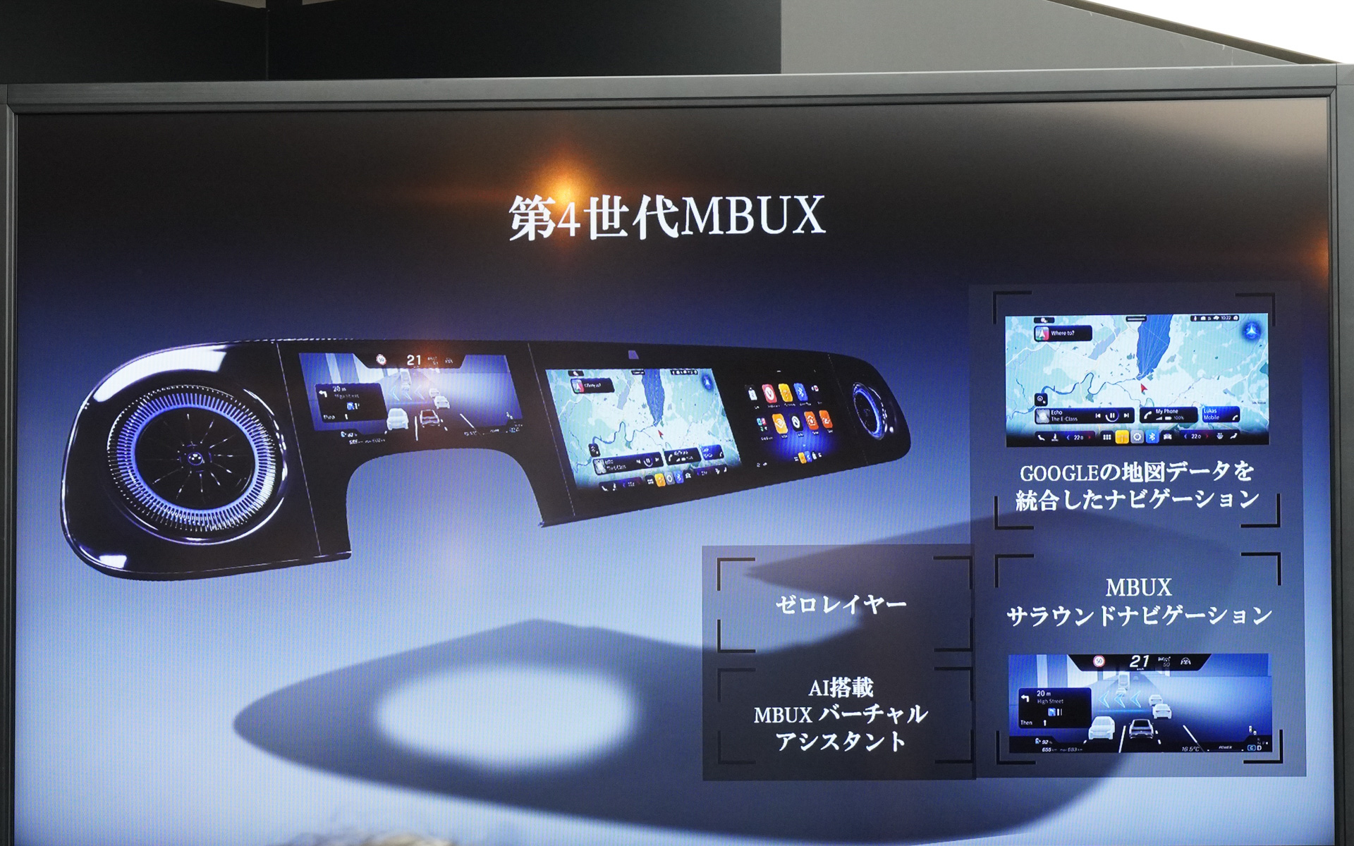 第4世代のMBUX