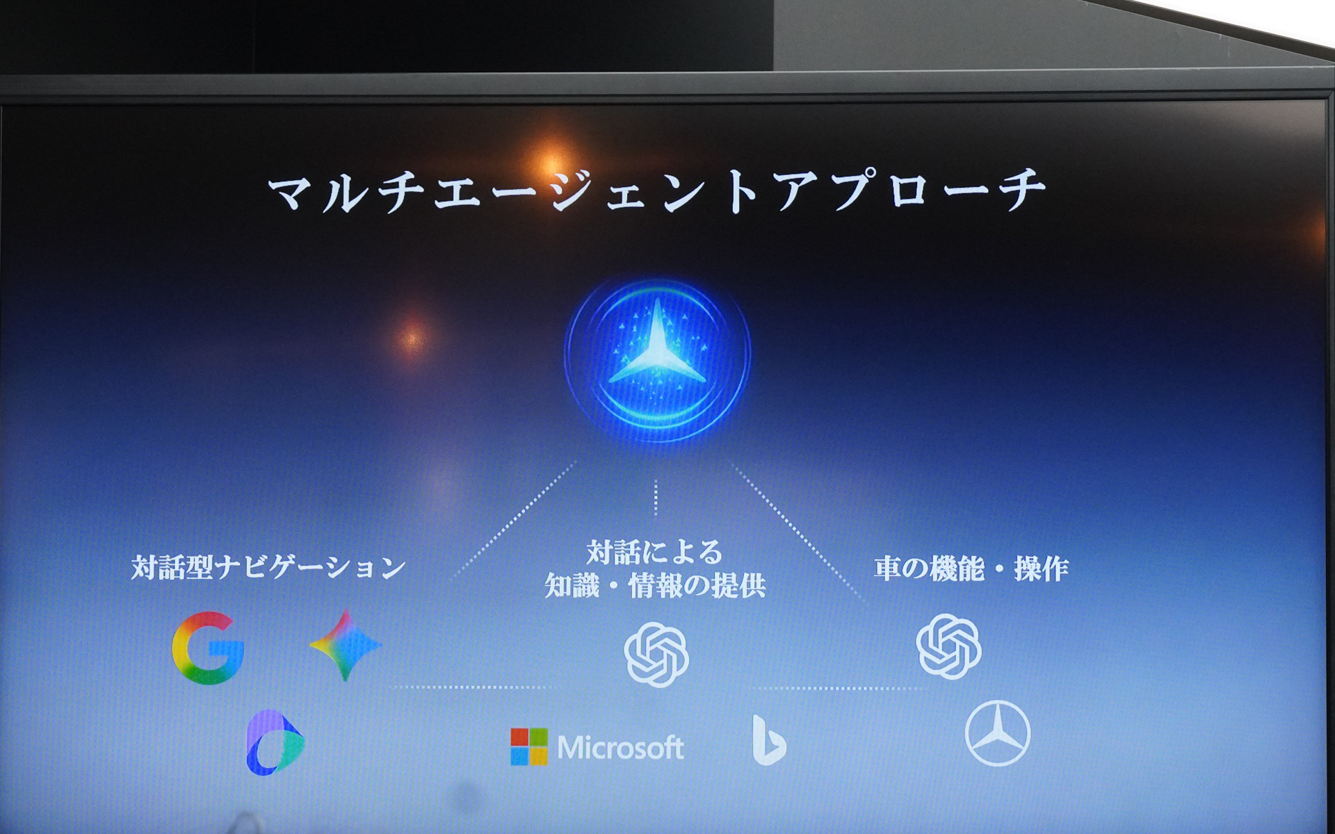 内容によって異なる情報源にアクセスするAIが異なるマルチエージェント