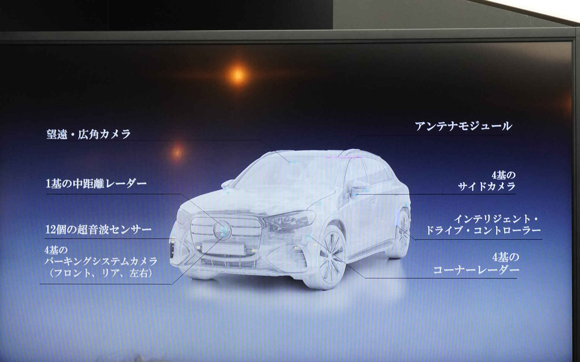 カメラ、レーダー、超音波センサーなどを装備