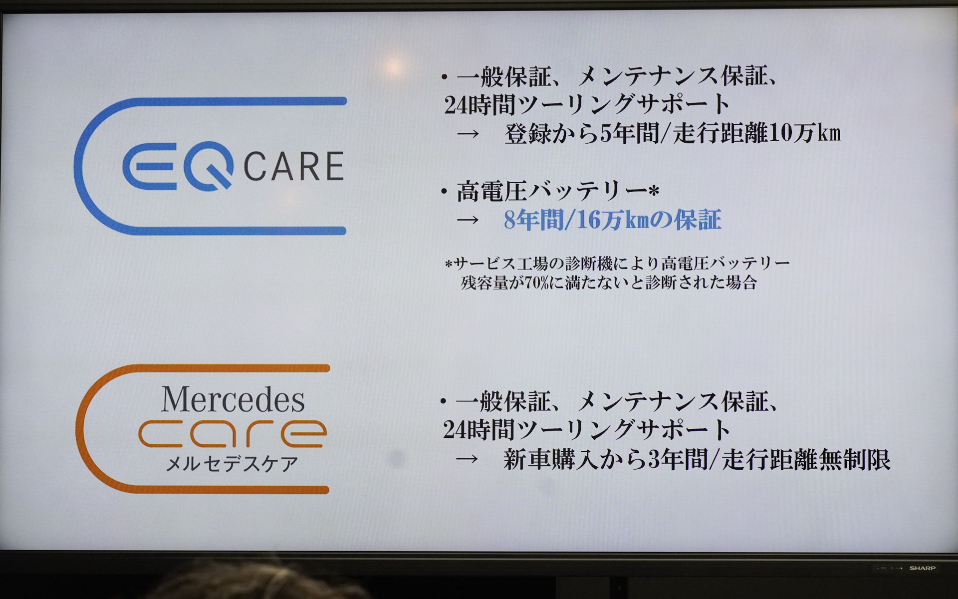 EQケアとメルセデスケア