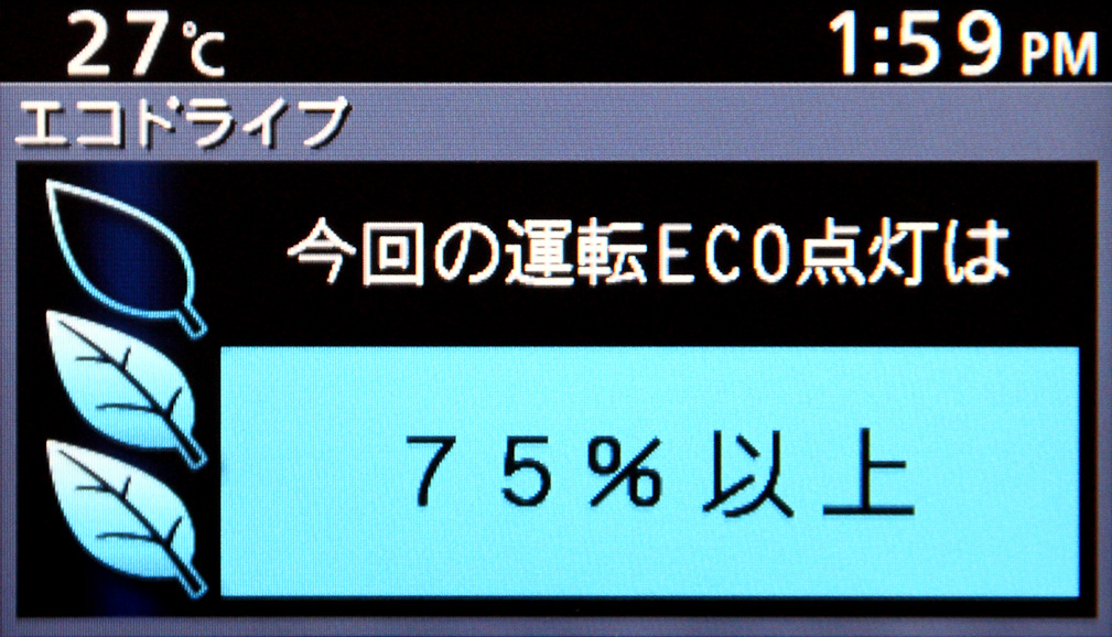 i-stopのエンジン停止時間の表示を除いて、エコドライブ表示や瞬間燃費など、20Sと共通の表示ができる