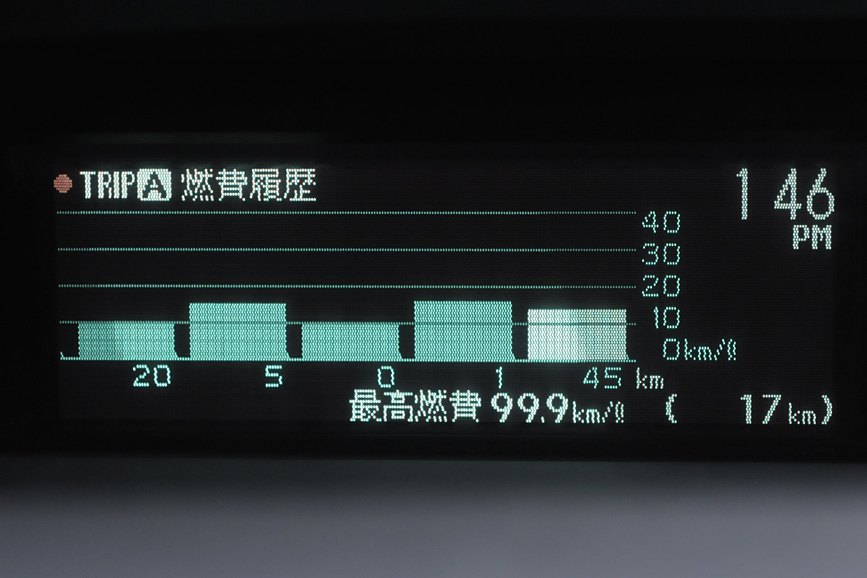 同じく燃費履歴の表示。各走行距離ごとの燃費がわかる