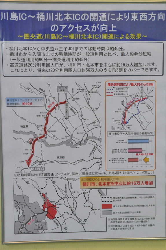 桶川市役所から入間市役所までの移動時間を最大約45分短縮するなど、時短効果が大きい