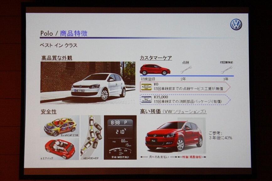 ポロの商品特徴