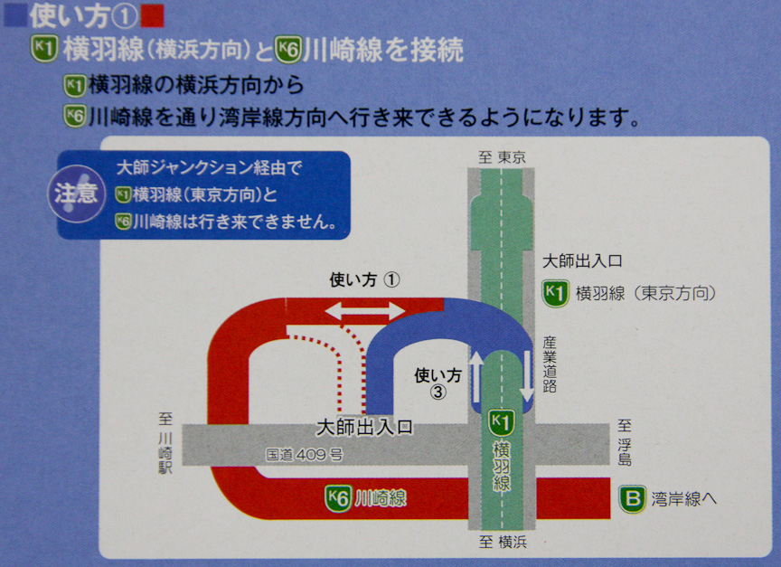 10月の開通により、川崎線と横羽線の横浜方面が接続する