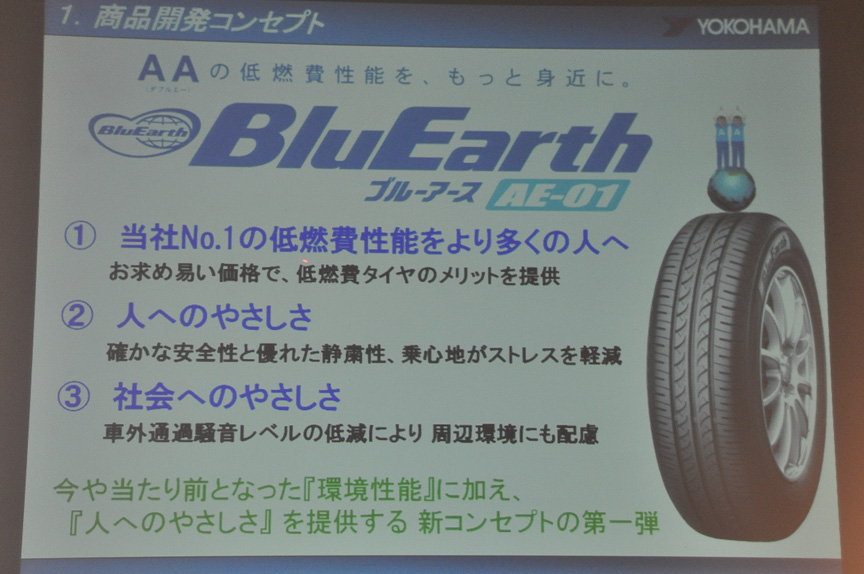 BluEarth AE-01の3つのコンセプト