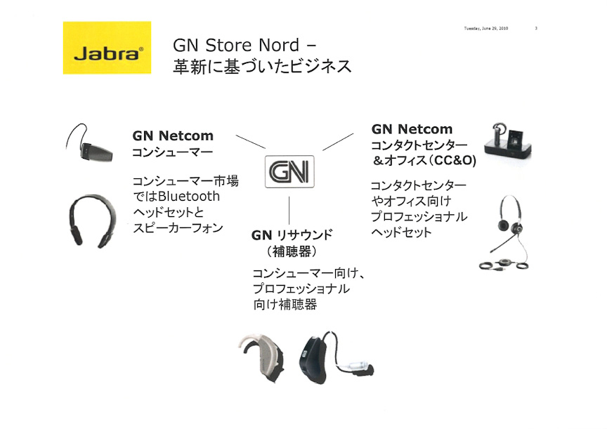 GNネットコム、GNリサウンドからなるGNグループ