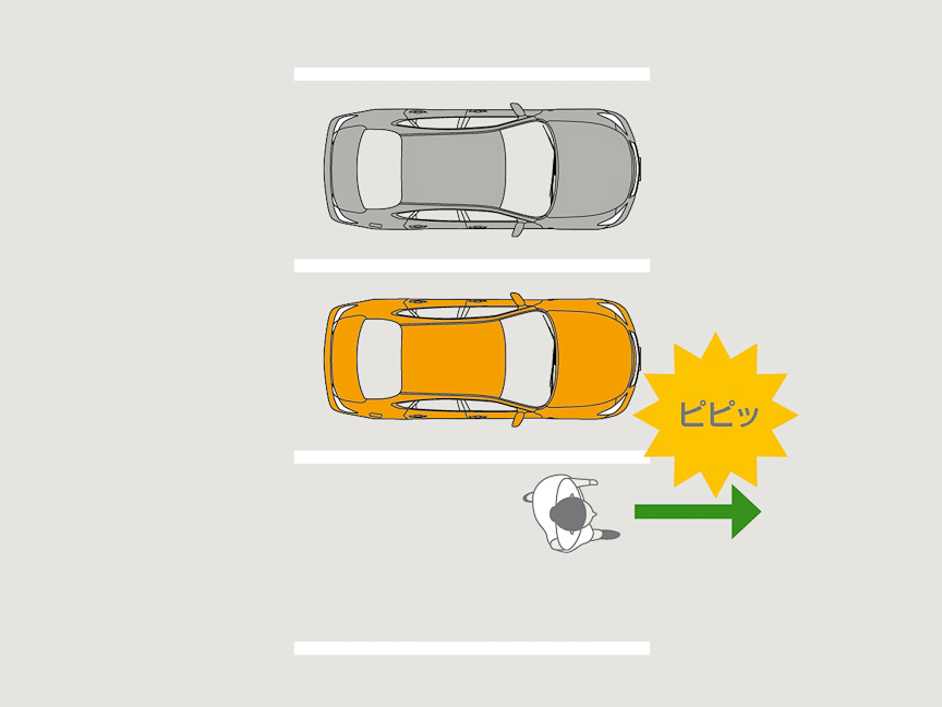 停車中はトップビュー画面とブザーで警告