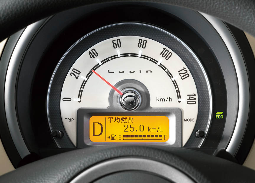 メーターパネルにエコドライブインジケーターが追加された