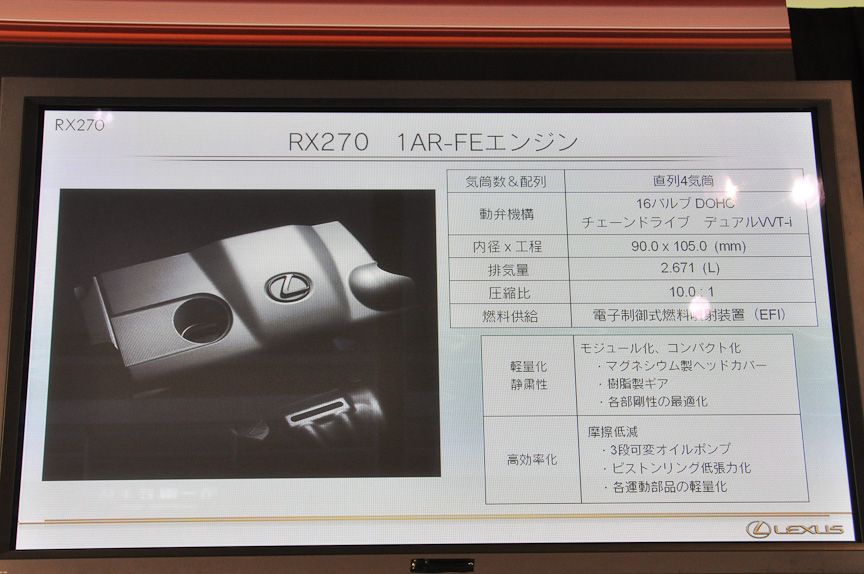 RX270に搭載された新開発の2.7リッターエンジン「1AR-FE」