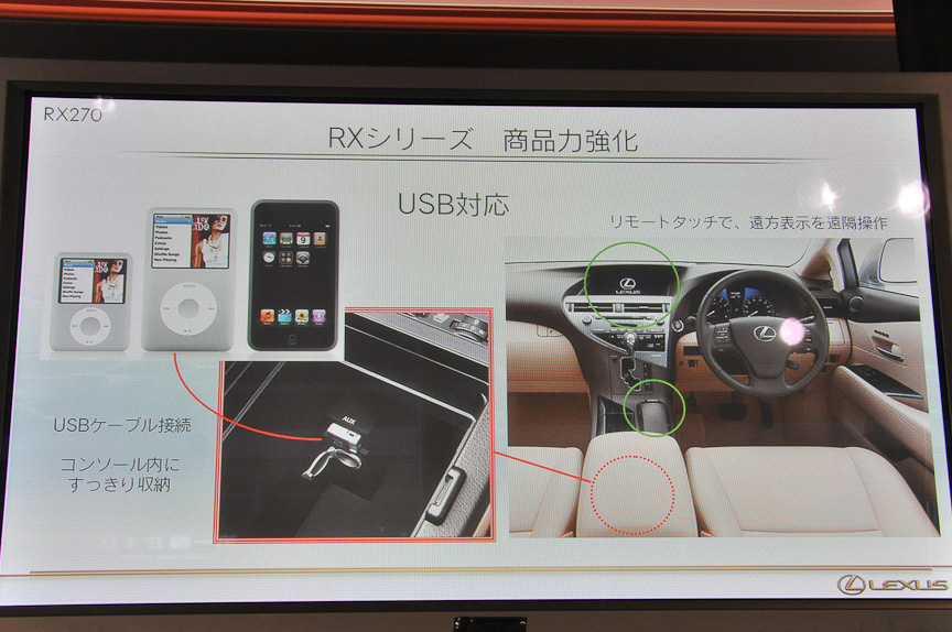 iPodやiPhoneに対応するためUSB端子を持つ。リモートタッチで操作可能になった