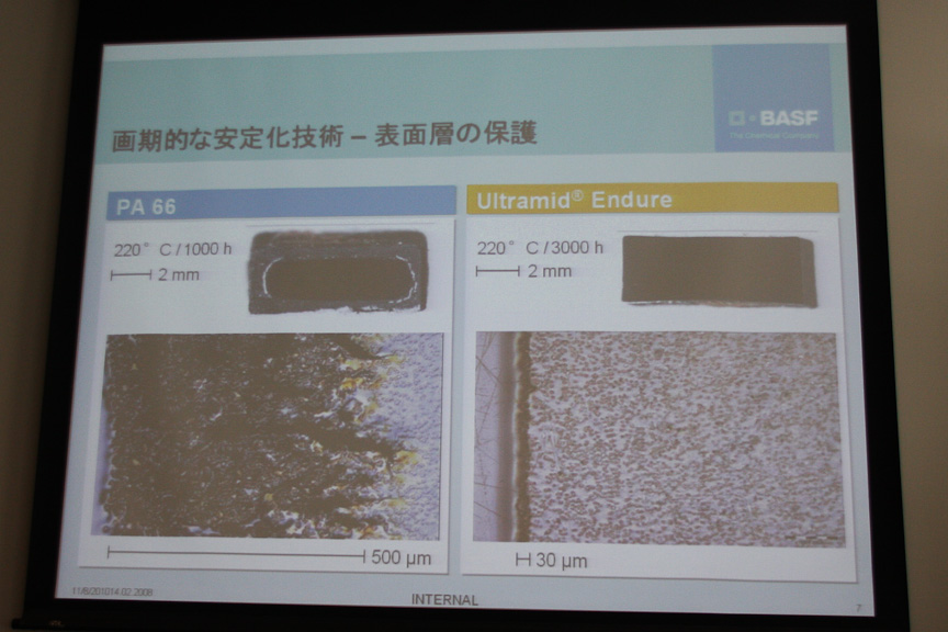 ウルトラミッド・エンデュアーは220度で3000時間処理しても保護表面層によって高い保護能力を維持したと言う