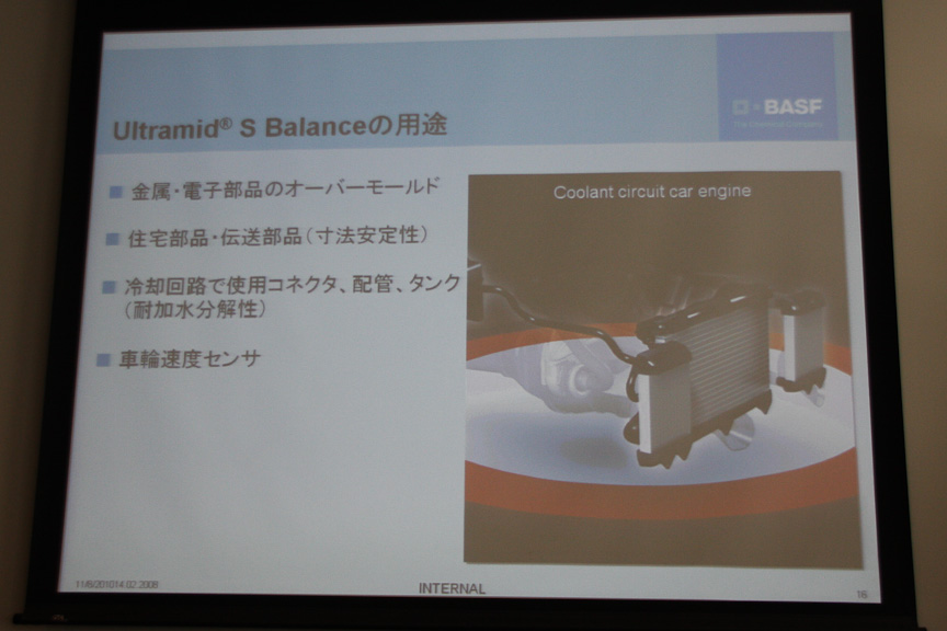 ウルトラミッド・S バランスの用途