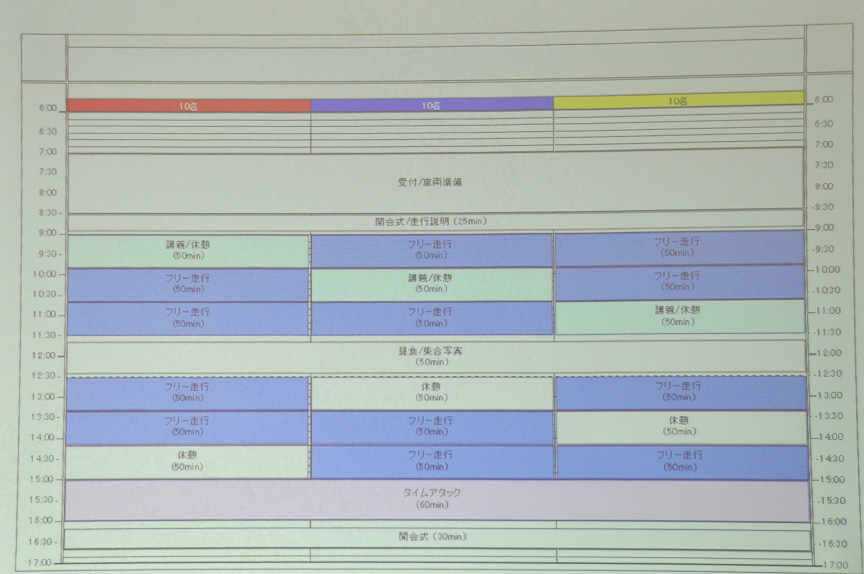 当日のプログラム。氷結湖上を50分×4本走行できる