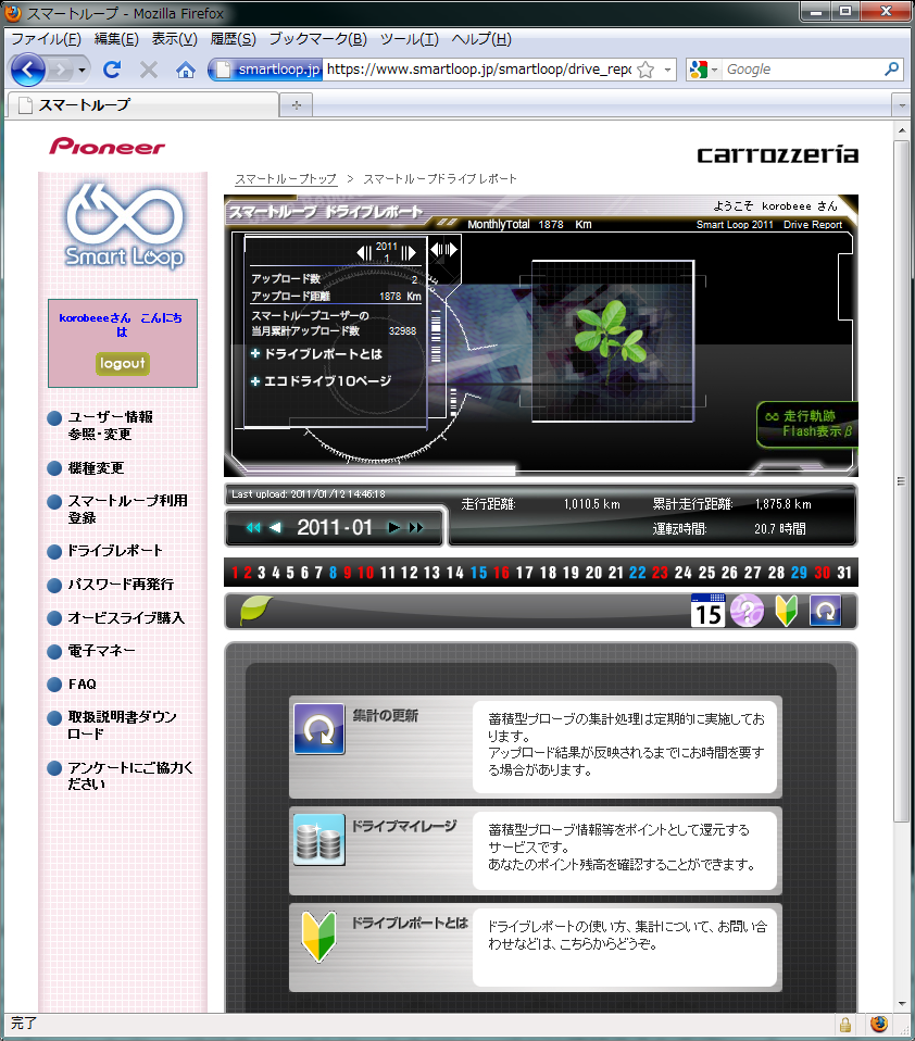 スマートループのWebサイト内にあるドライブレポート。アップロード数やアップロード距離を参照できる