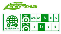 REGNO GR-XTは、転がり抵抗性能「A」、ウェットグリップ性能「b」の低燃費タイヤ。同社の低燃費タイヤブランド「ECOPIA」の刻印も刻まれている