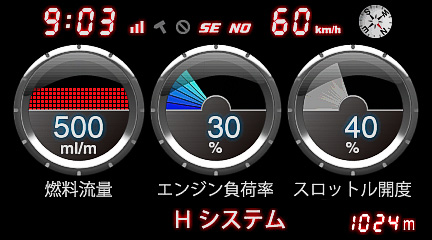 OBDマルチメーター画面
