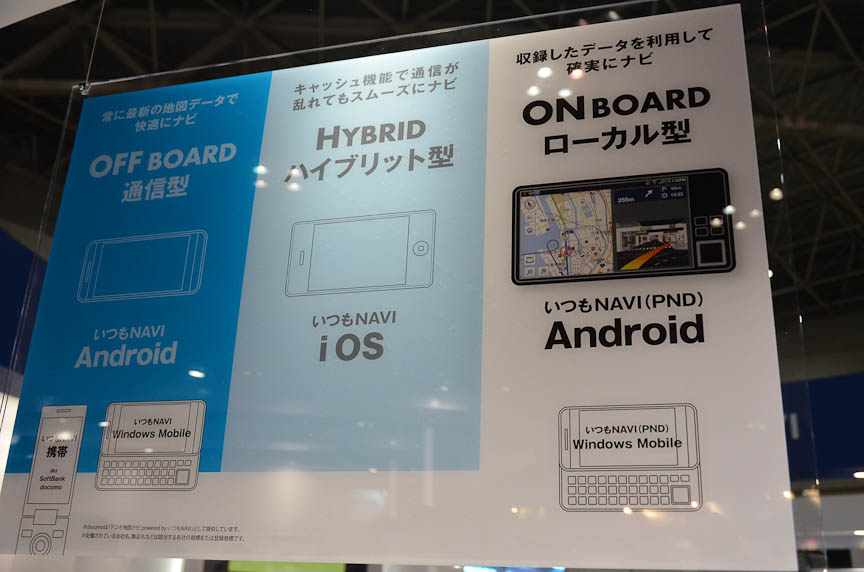 4つのプラットフォーム向けのいつもNAVI