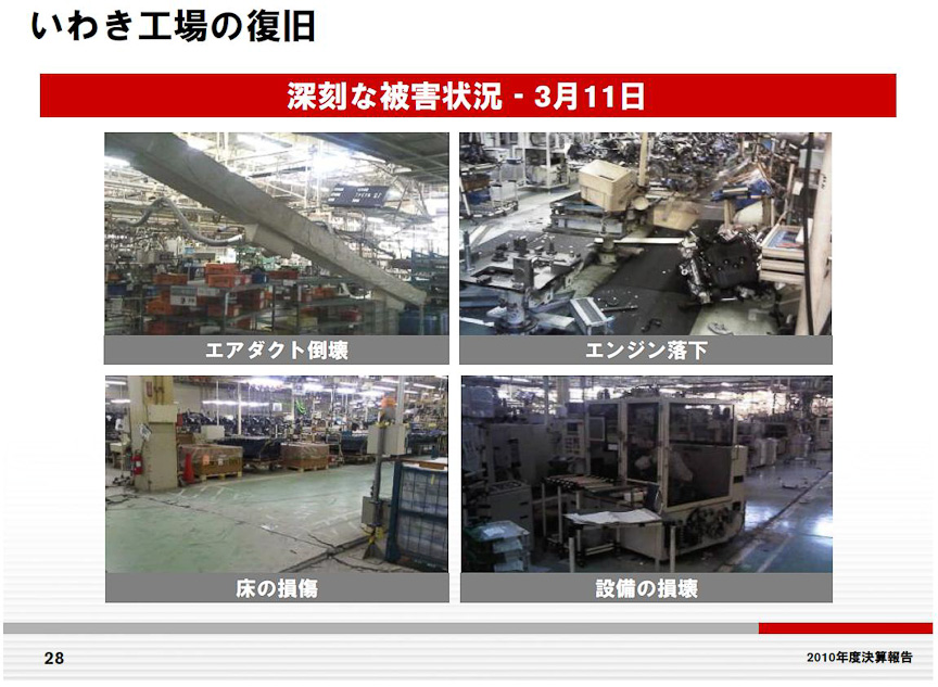 3月11日のいわき工場の様子。エアダクトの倒壊、エンジン落下、設備の損傷など深刻な被害があった
