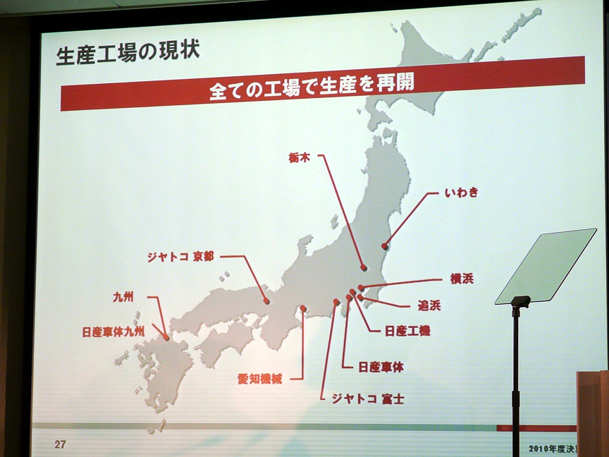もっとも被害の大きかったいわき工場も5月中にはすべての工程を再開する予定で、10月を目標に国内外のすべての工場でフル生産を再開させたいとゴーン社長は言う