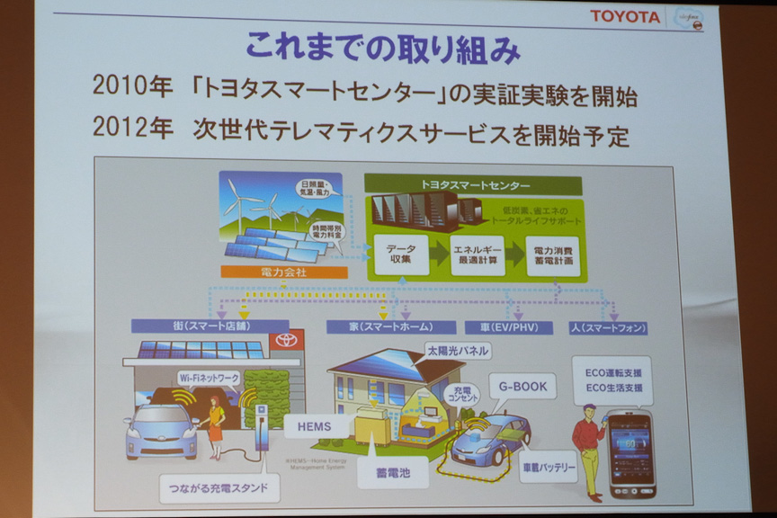 2012年に次世代テレマティクスサービスを開始する予定。これがトヨタフレンドの基盤となる