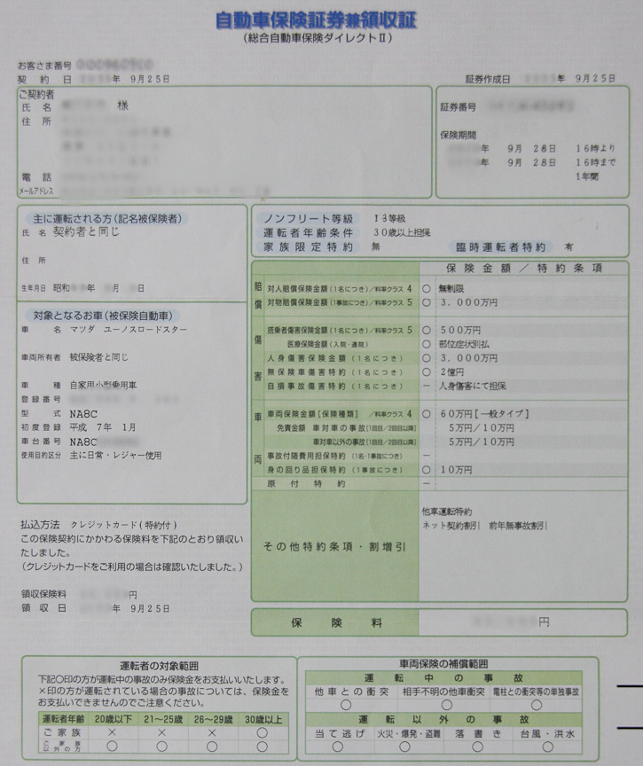 自動車保険の保険証券。契約期間や内容について記載されている。この証券を発行しないで値引くサービスもある