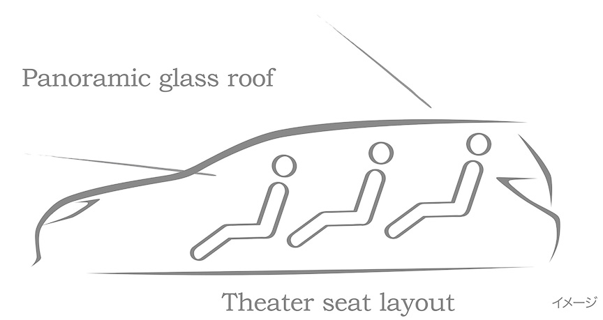 シアターシートレイアウト　イメージ