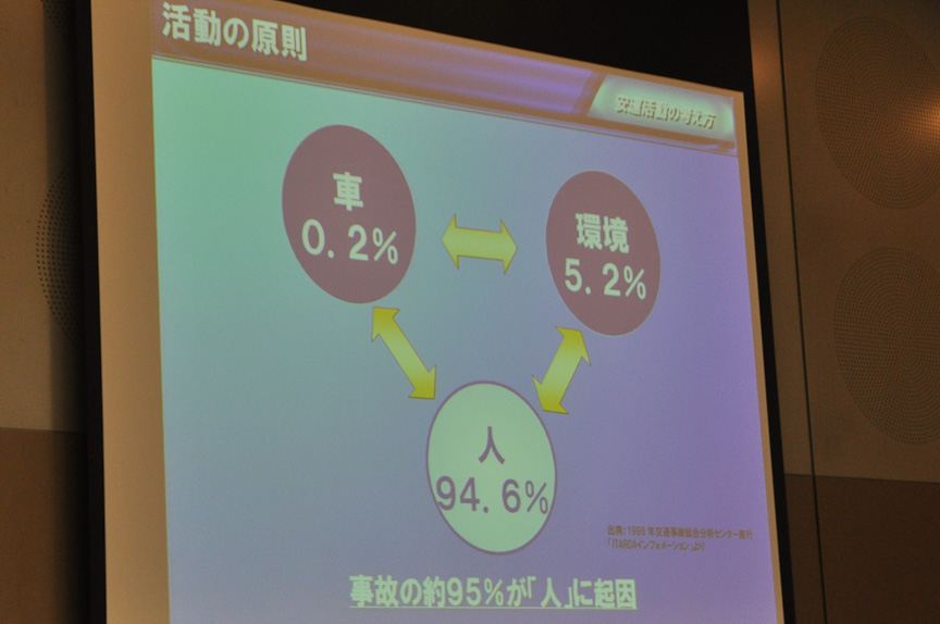 人の割合が94.6％を占めると言う