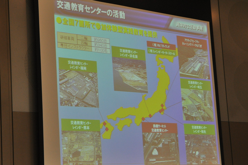 全国7個所に交通教育センターを設置