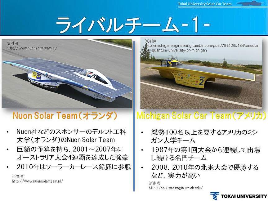 ライバルチームの紹介